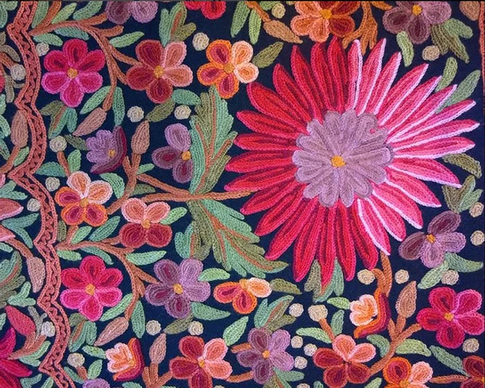 Kashmiri Handicrafts Treasure - BATIN